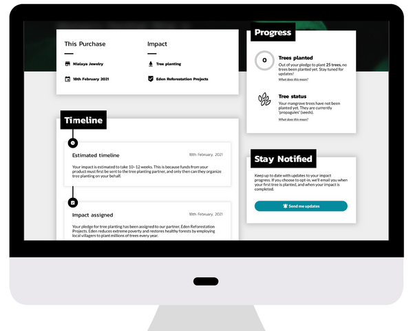 Track your impact
